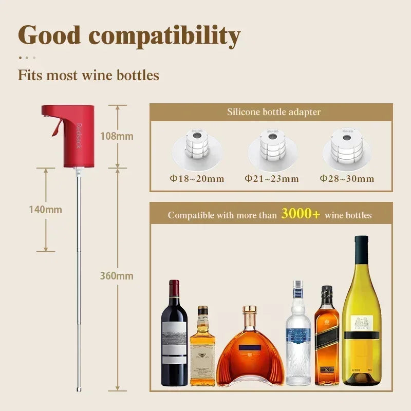 Smart Electric Digital Wine Dispenser – Universal Fit for 100+ Bottle Types