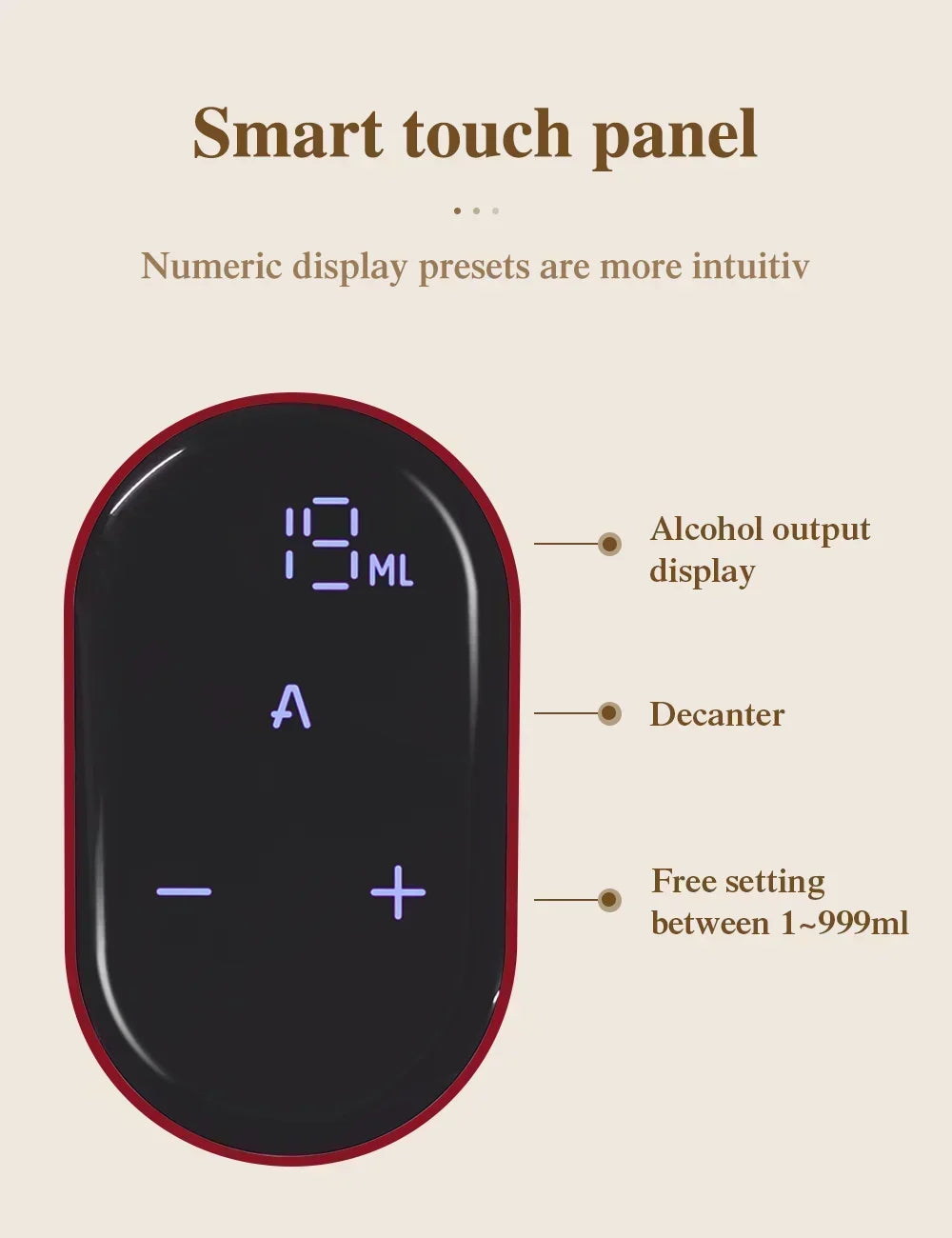 Smart Electric Digital Wine Dispenser – Universal Fit for 100+ Bottle Types