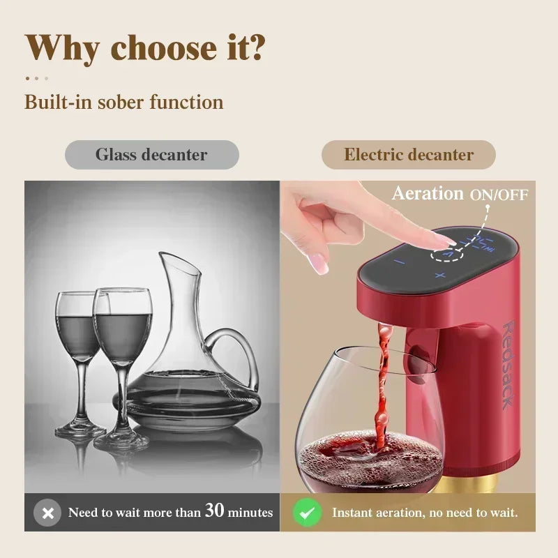 Smart Electric Digital Wine Dispenser – Universal Fit for 100+ Bottle Types