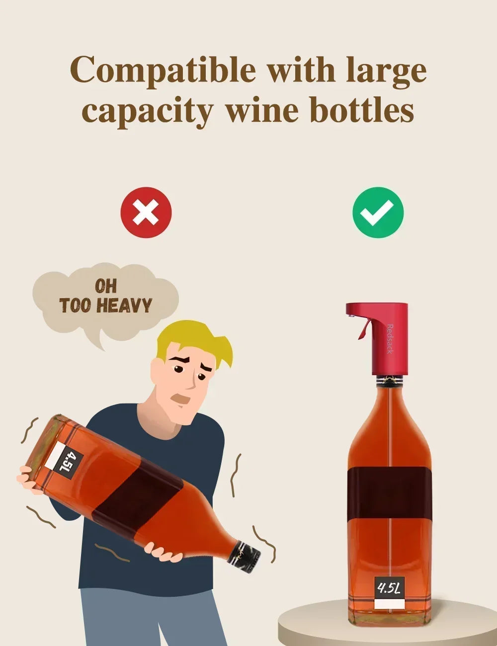 Smart Electric Digital Wine Dispenser – Universal Fit for 100+ Bottle Types